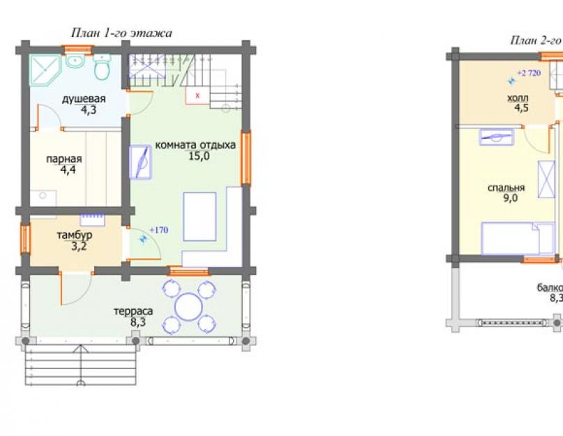 Типовые проекты одноэтажных домов с баней. Проектирование одноэтажного дома с сауной