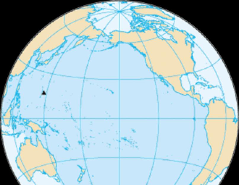 Площадь и границы океанов. Мировые океаны