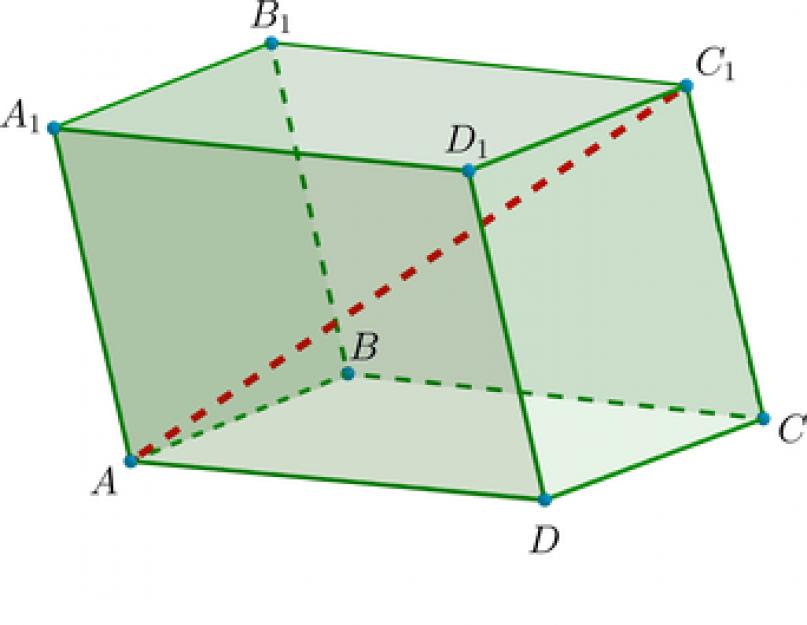 Что такое вершины прямоугольного параллелепипеда. Прямоугольный параллелепипед