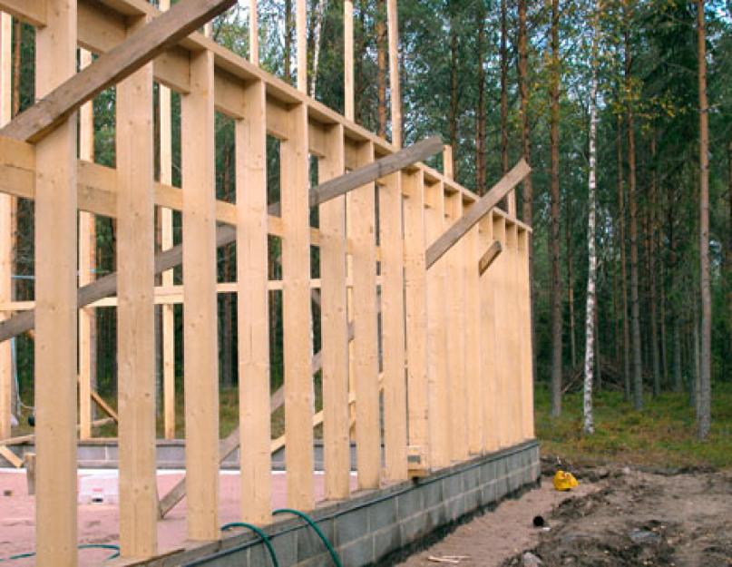 Строительство домов финская технология. Финская и канадская технологии возведения каркасного дома