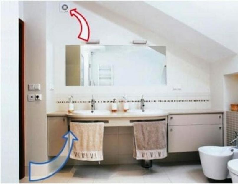 Вентиляция в ванной комнате на батарейках. Как выбрать вентилятор для ванной