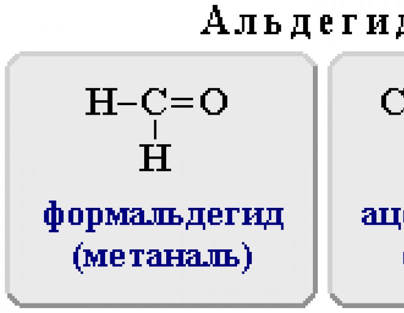 Альдегиды характеристика физические и химические свойства классификация. Альдегиды: химические свойства, получение, строение