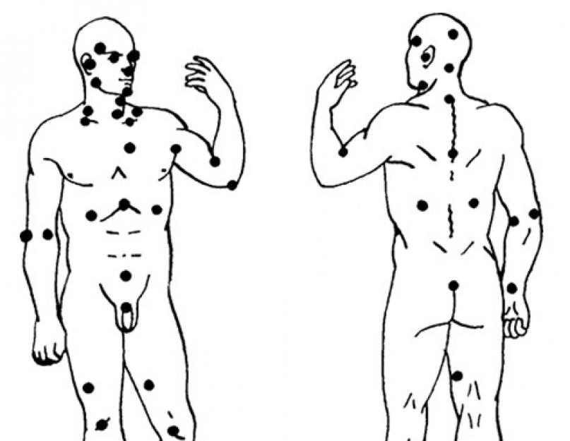 Различные точки тела. Уязвимые болевые точки на теле человека. Анатомия тела болевые точки. Ниндзюцу болевые точки. Болевые точки у человека на теле схема.