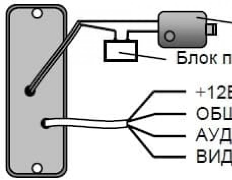 Ткр12м r1 схема домофон - 97 фото