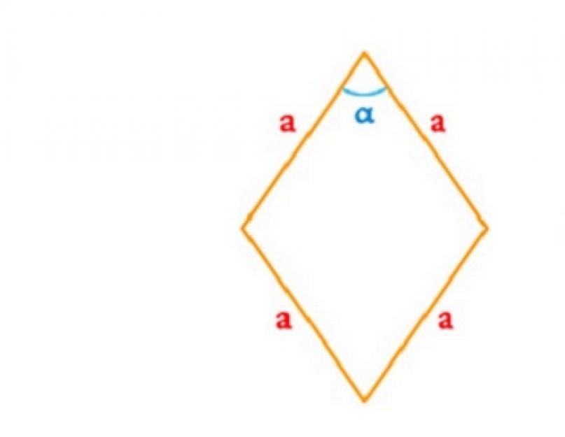 Площадь ромба если неизвестна высота. Как найти площадь ромба