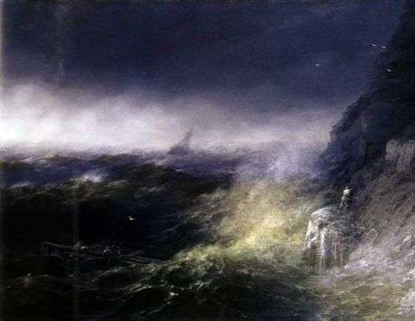 Описание картины Ивана Айвазовского «Буря на черном море. Сочинение по картине И.К