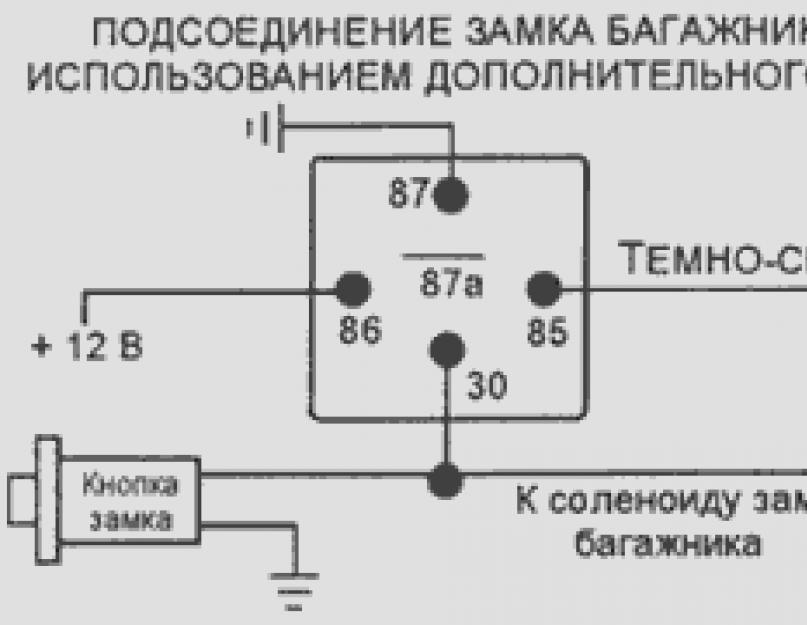 Сигнализация пантера xs 1000 подключение инструкция. Схема подключения автосигнализации пантера