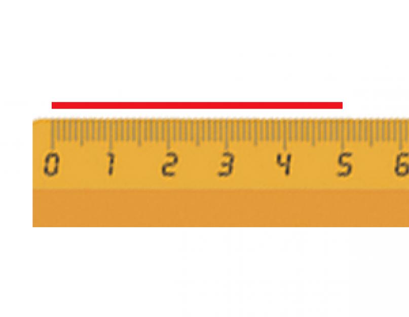 Как переводить сантиметры в метры. Переводчик сантиметров в метры