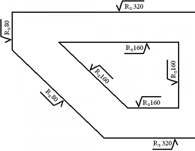 Гост 2789 73 шероховатость поверхностей и обозначения. Средний шаг неровностей Sm и средний шаг неровностей по вершинам S