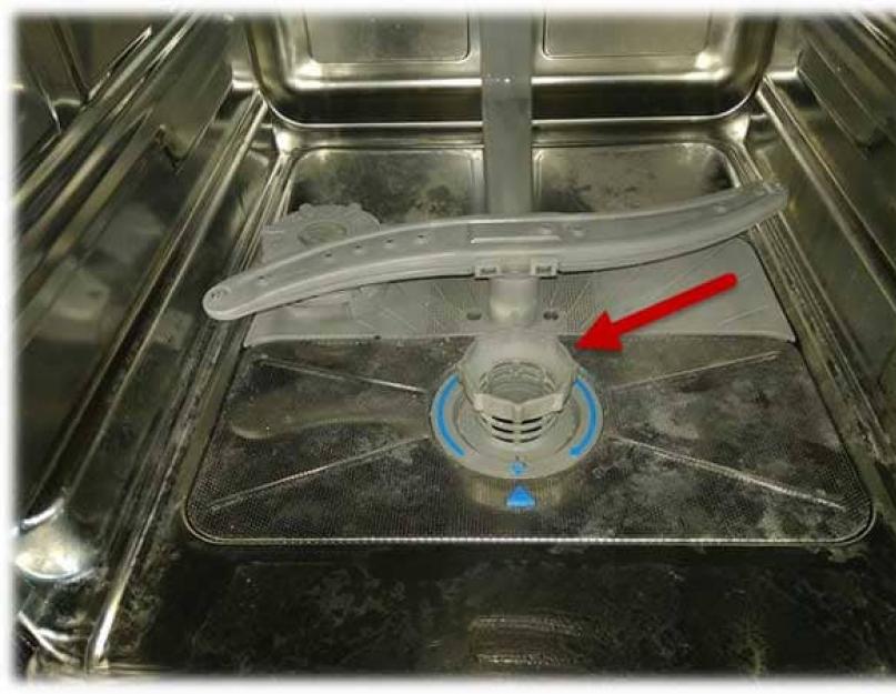 Бош посудомойка ошибка нет воды. Посудомоечная машина Bosch не сливает воду: возможные причины, способы устранения неисправности и советы мастеров