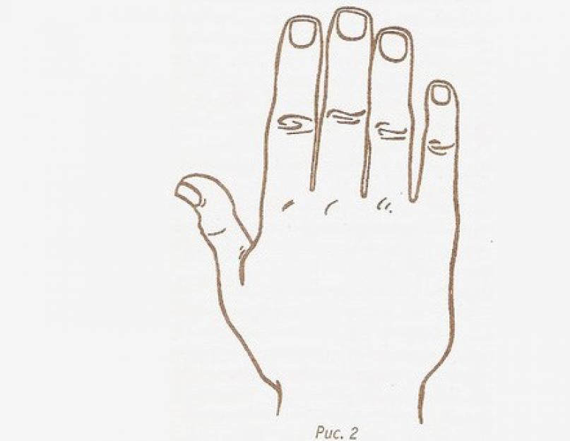 Большая рука и маленькая. Определяем характер человека по пальцам рук