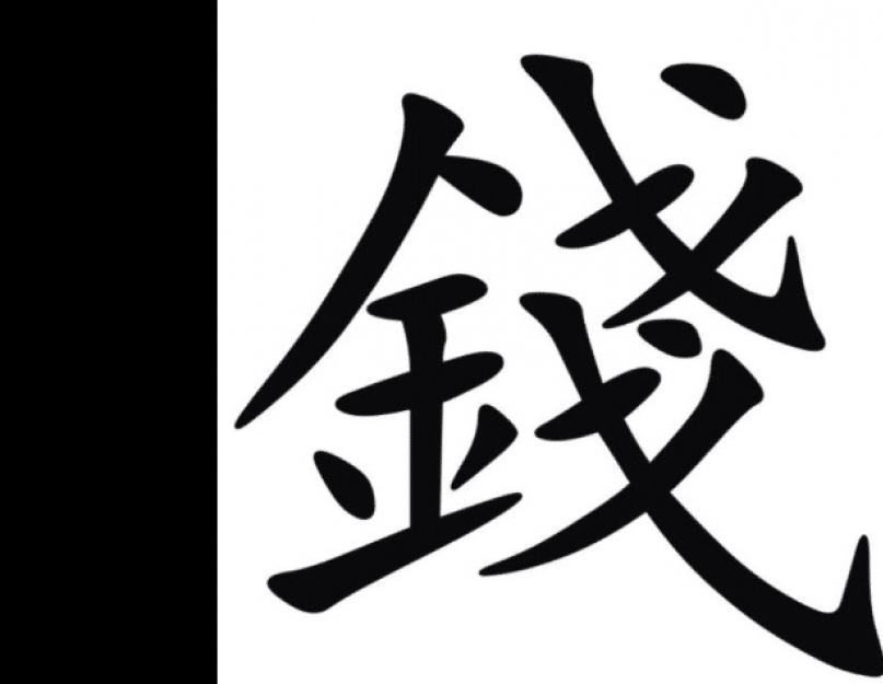 Слово означающее удачу. Китайский символ процветания. Китайский иероглиф деньги. Иероглиф богатство. Иероглиф процветание.