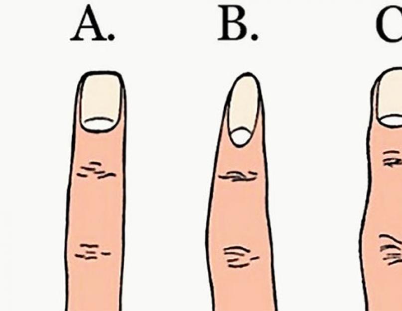 Характер человека по расположению рук. Что может поведать длина пальцев о характере человека? Как расположены пальцы на руке