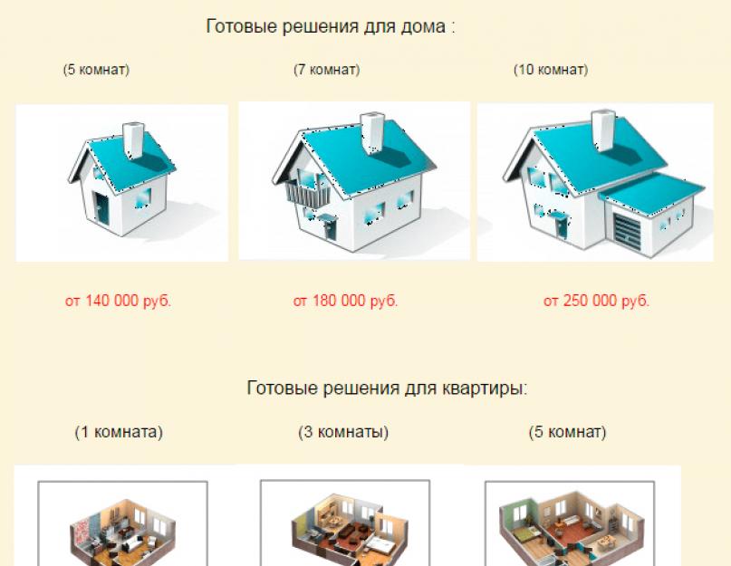 Стоимость установки умного дома картинки