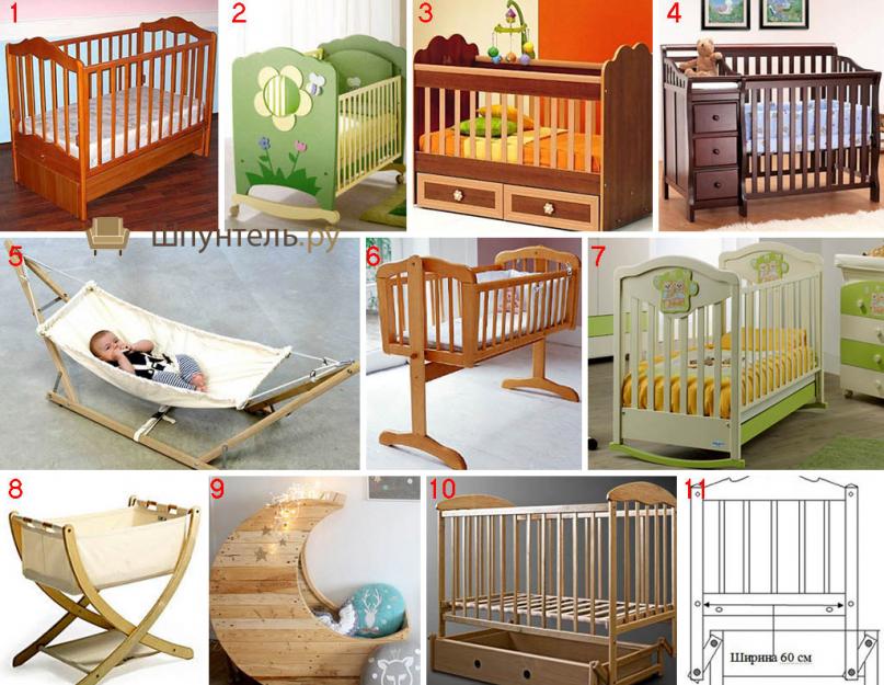 Детский кроватки для новорожденных своими руками. Детские кроватки для малышей: варианты, компоненты, оснащение и материалы, технология изготовления