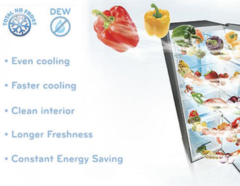 Автоматическим отключением multi air flow. Технологии охлаждения современных холодильников