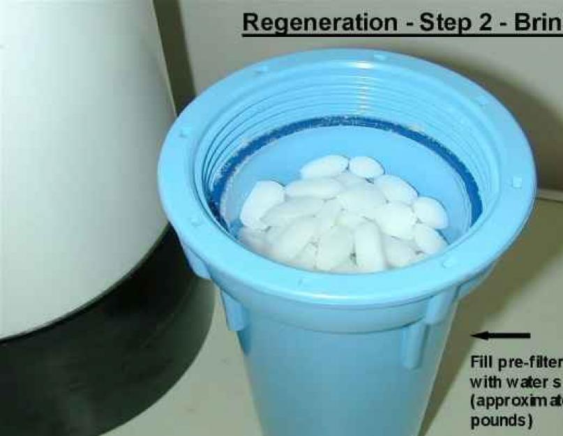 Восстановление картриджа умягчения воды. Фильтр для воды аквафор кристалл - «не поленитесь измерить жесткость воды, прежде чем покупать это 