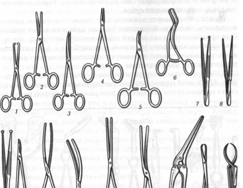 Основные хирургические инструменты и правила пользования ими. Инструменты хирургические: классификация, названия, фото