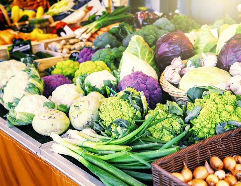 Сезонный календарь овощей и фруктов: когда и что покупать. Советы от знакомого поставщика! Сезон овощей и фруктов