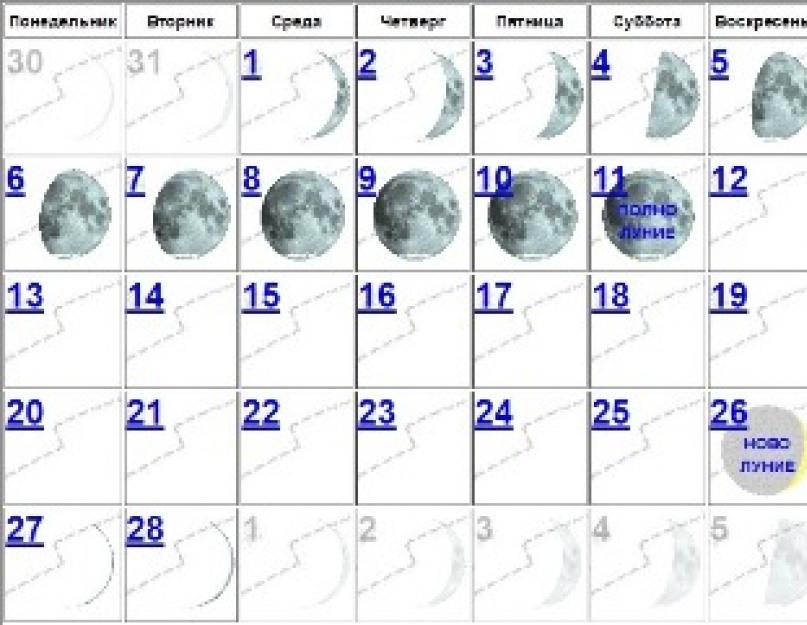  Луна подскажет, какие дела лучше начинать в июле. 