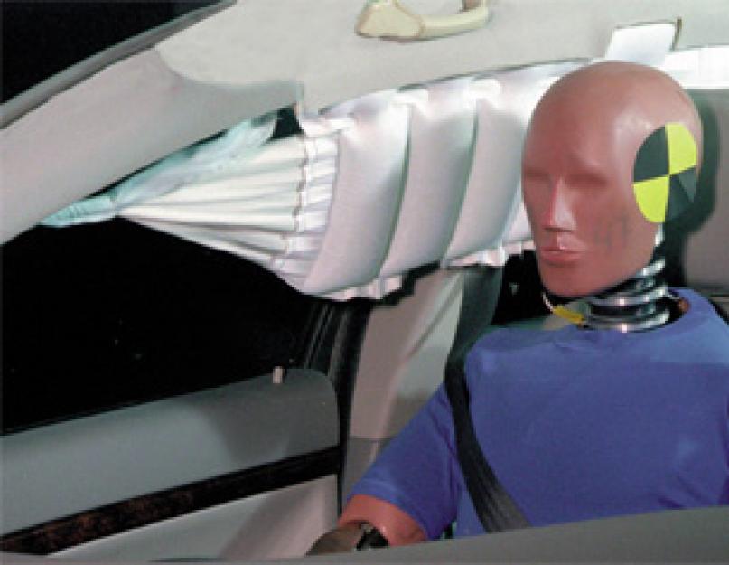 Принцип работы подушки безопасности в авто. Как работает подушка безопасности? Как устроены современные подушки