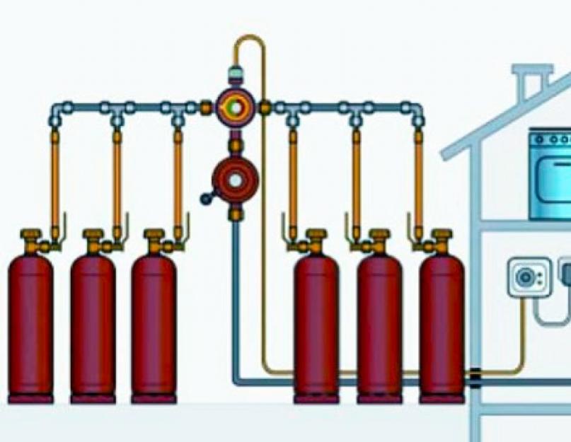 Работа котла на сжиженном газе