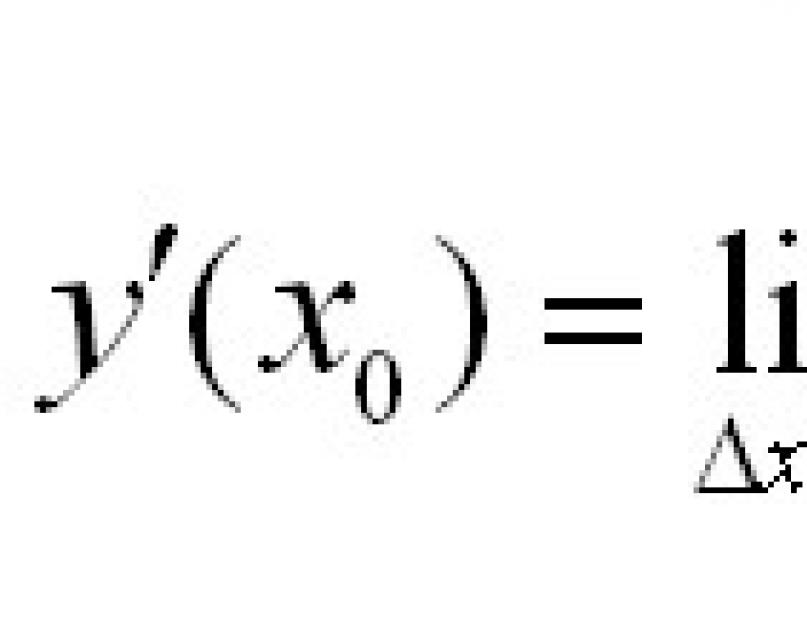 Формула выражающая определение производной. Правила вычисления производных