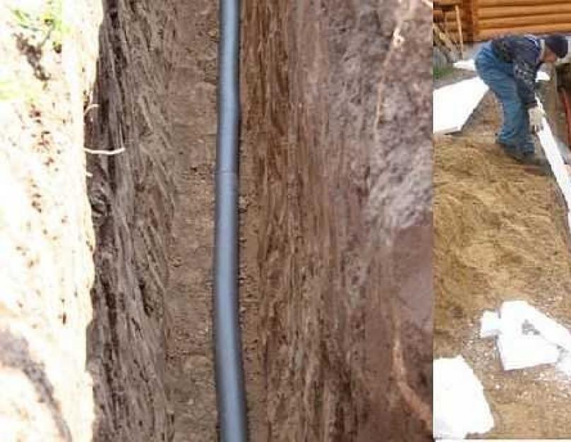 Замерз водопровод в загородном доме: разморозка труб или что делать. Способы защиты водопроводных труб от промерзания