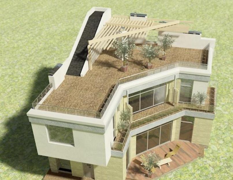 Дизайн крыш в старых домах. Крыша частного дома — виды конструкции, лучшие идеи дизайна и современные формы (75 фото)