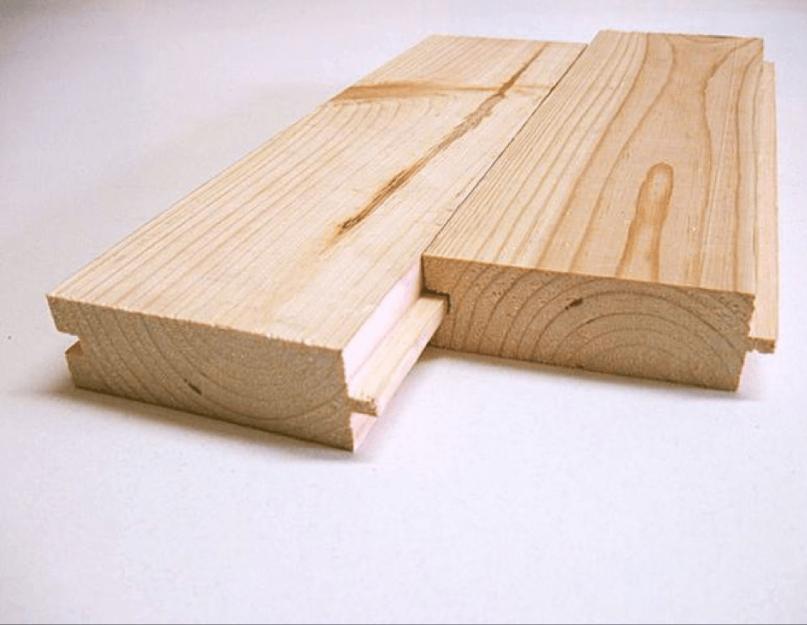 Виды древесины и характеристика пиломатериалов. Виды пиломатериалов и их применение