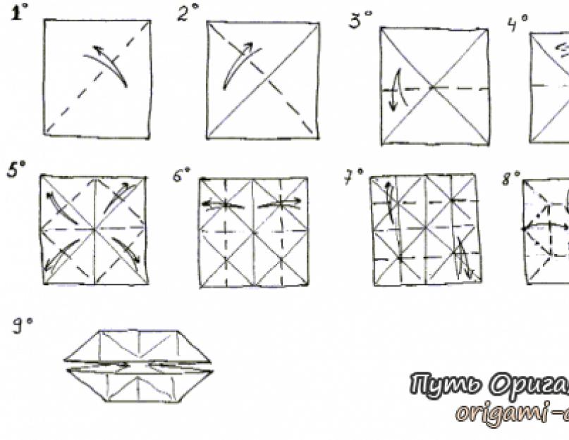 Оригами стол. Оригами стол – простая схема сборки Стол оригами из бумаги своими руками