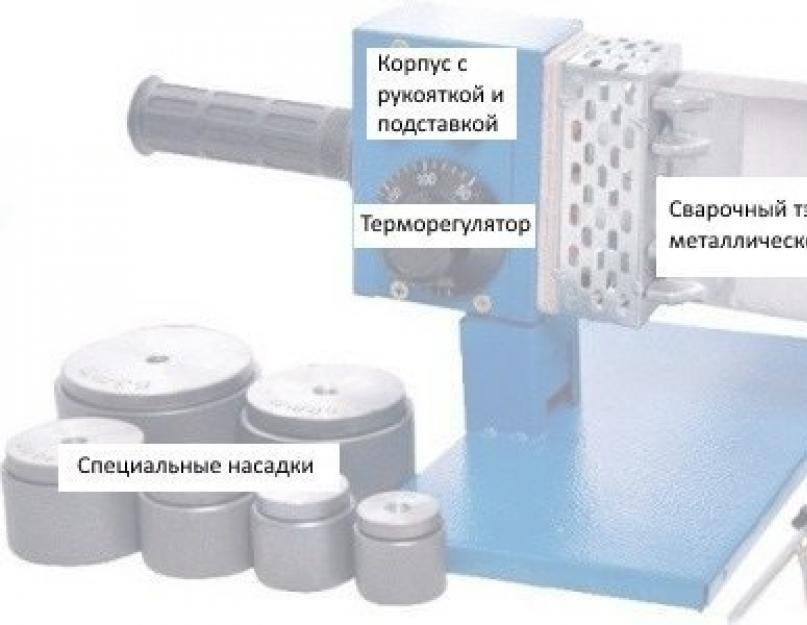 Схема проводки паяльника для пайки пластиковых труб. Как выбрать паяльник для полипропиленовых труб