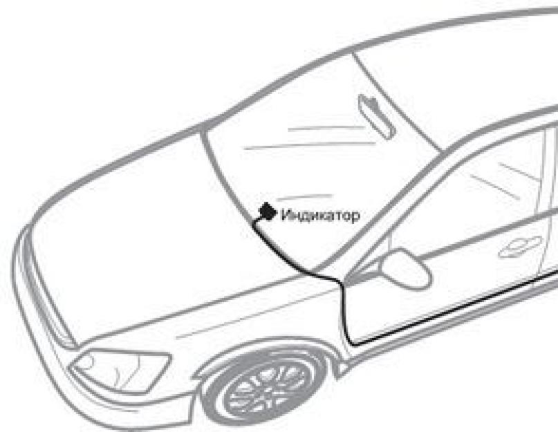 Схема подключения сигнализации аллигатор s 500. Находится в категориях