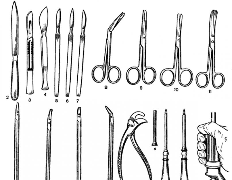 Хирургические инструменты для практической части. Щипцы костные (кусачки)