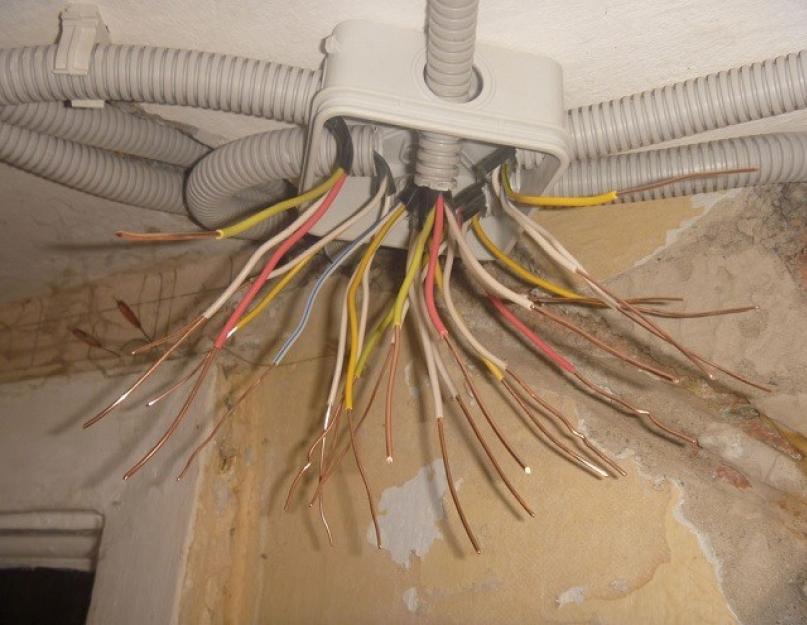Проход проводов и кабелей через стены и перекрытия. Какой должен быть материал труб? Монтаж электропроводки по потолку и способы её крепления Проводка по потолку — подготовительный этап
