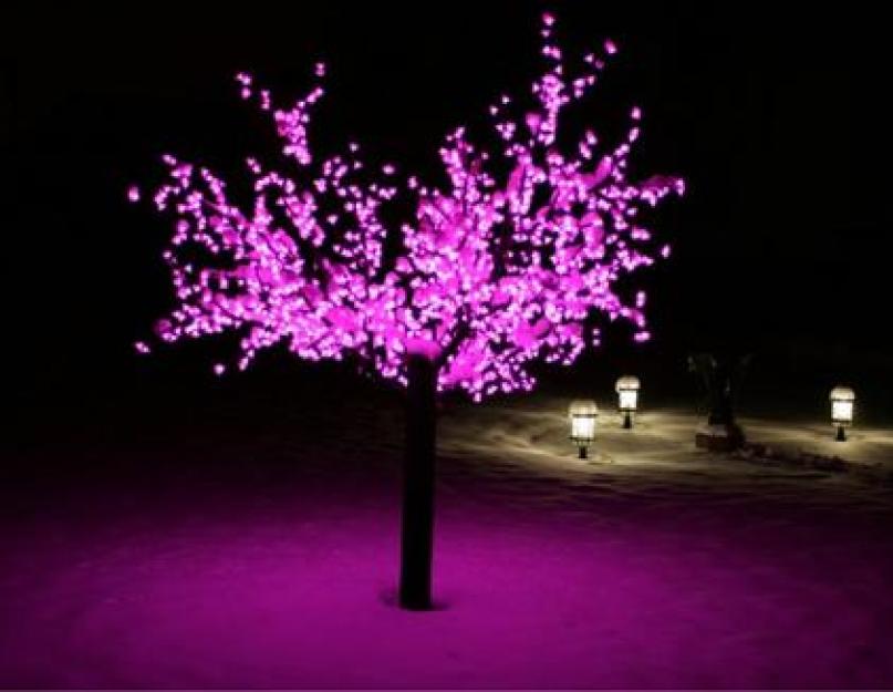 Самодельная подсветка деревьев. Светодиодные деревья - новый вид праздничной светотехники