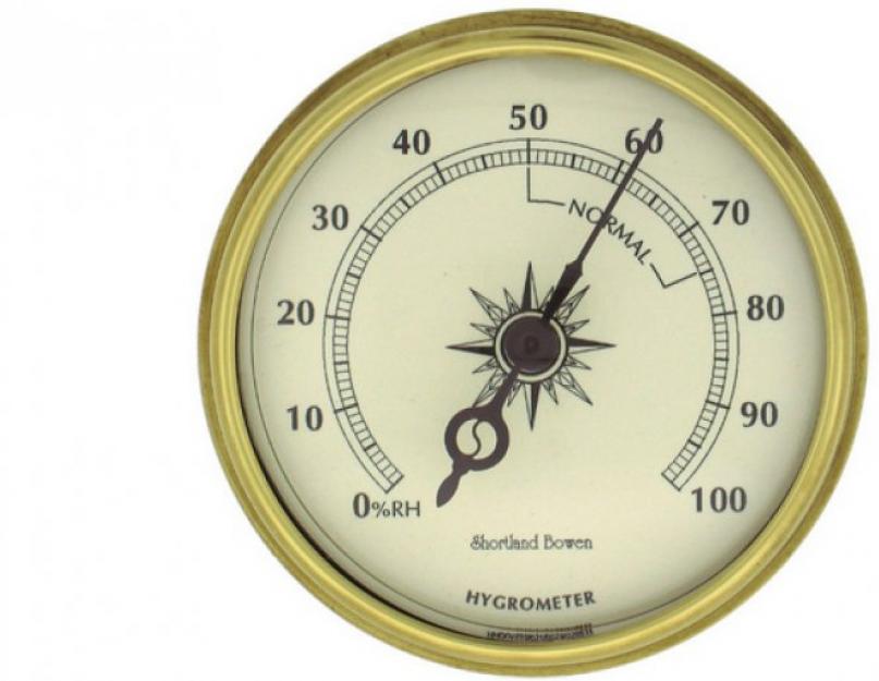 Самодельный гигрометр из двух термометров. Как сделать волосной гигрометр своими руками