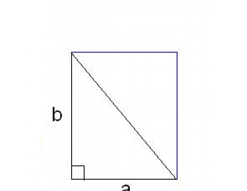 Вычисли чему равна площадь прямоугольника. Как рассчитать площадь стен комнаты