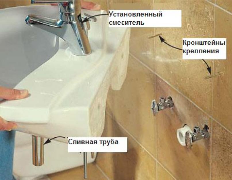 Раковина с пьедесталом в ванную установка. Как производится установка раковины в ванной? Подключение водопровода и канализации