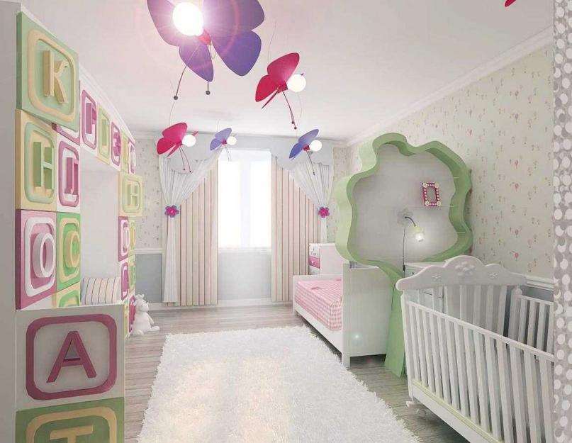Красивый дизайн комнаты для девочки. Стильный дизайн детской для девочек всех возрастов (33 фото)