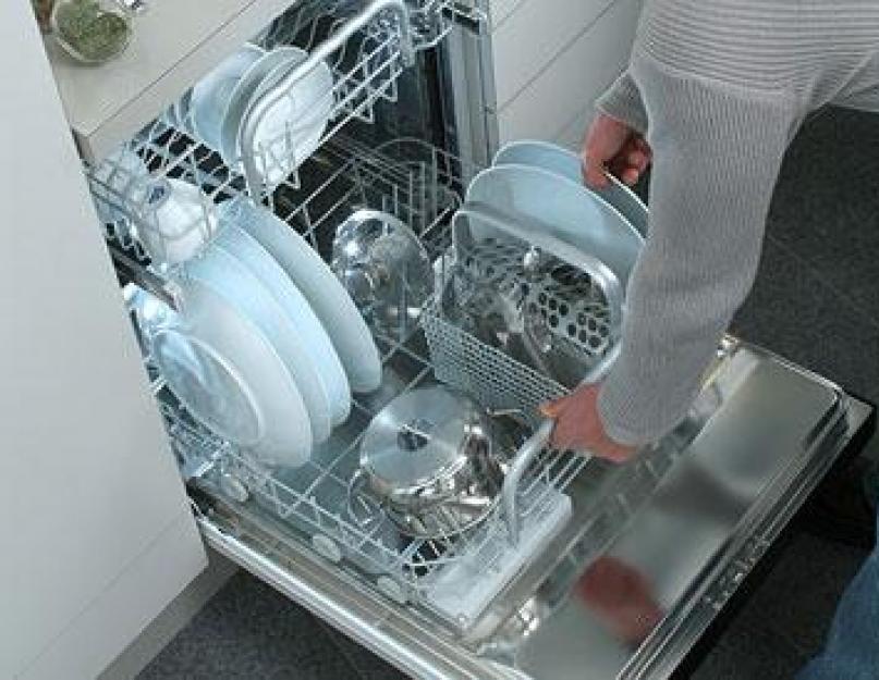 Выбор посудомоечной машины часть 5. Как выбрать посудомоечную машину: обзор основных критериев