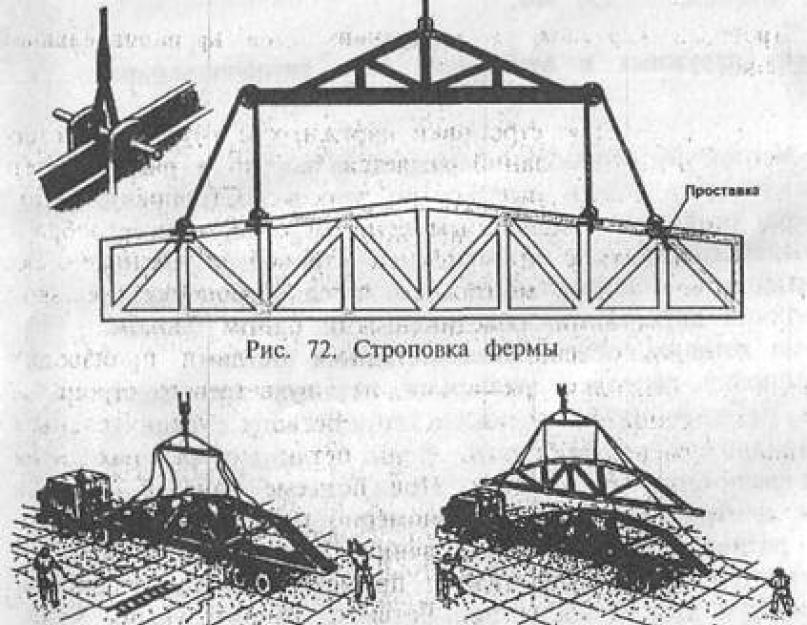 Строповка лестничного марша при монтаже. Складирование лестничных маршей и площадок