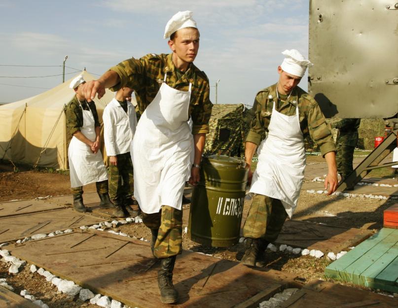 1 августа день тыла вс рф. День тыла вооруженных сил российской федерации