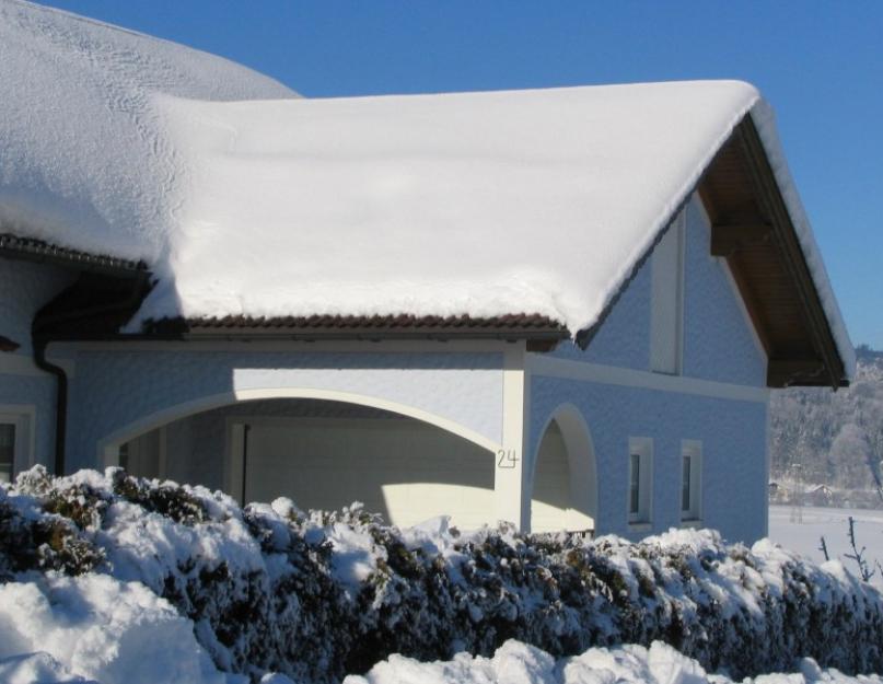 Чистим снег с крыш статьи. Чистка крыш дачных построек от снега и наледи