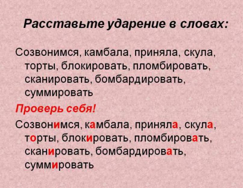 Ударение в слове н. Ударение в русском языке