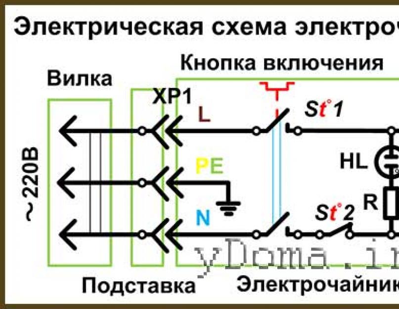 Схема электрического чайника с термовыключателем