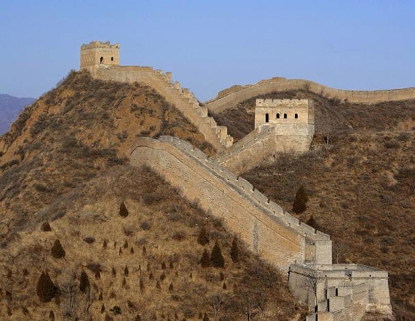 Китайская стена местоположение. Великая китайская стена