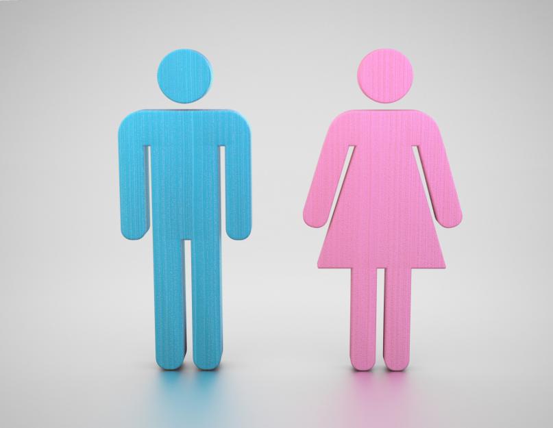  Гендерная роль мужчины и женщины. 