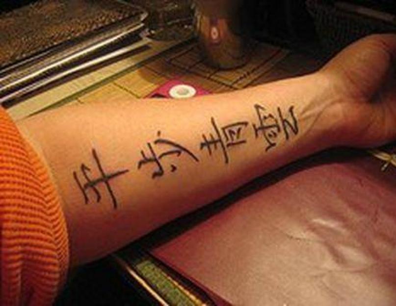 Китайские иероглифы со смыслом. Тату иероглифы с переводом