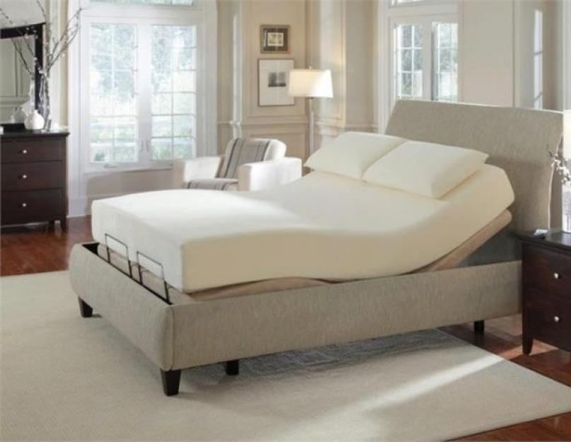 Основание для кровати с изменяемым наклоном. Особенности кроватей с мягким изголовьем, на что обратить внимание